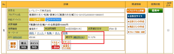 A8̊m藦