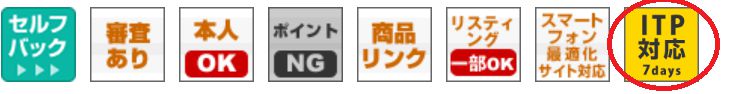 ITP対応のマーク