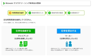ビズシークのワーカーに選択