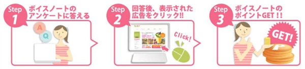 ボイスノートの使い方